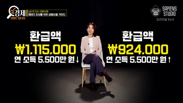 경제 읽어드립니다. 6, 돈 되는 금융상품 [전자자료] : 재테크 초보를 위한 금융상품 가이드